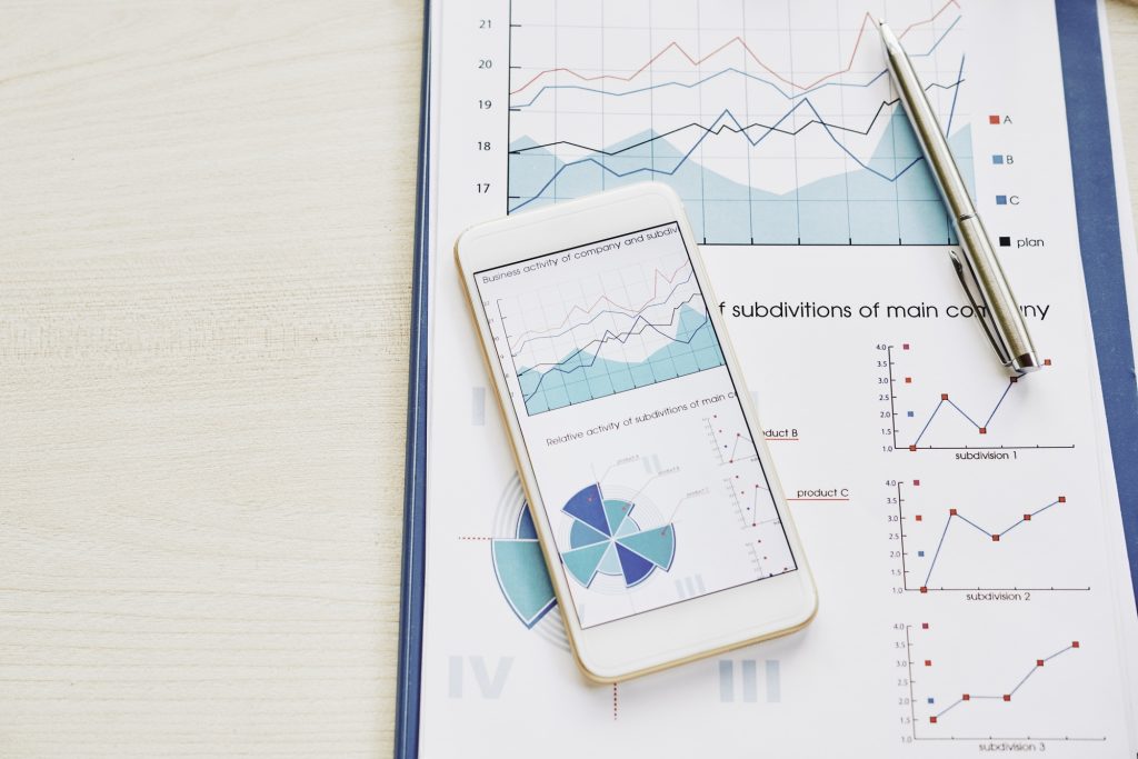 Financial chart
