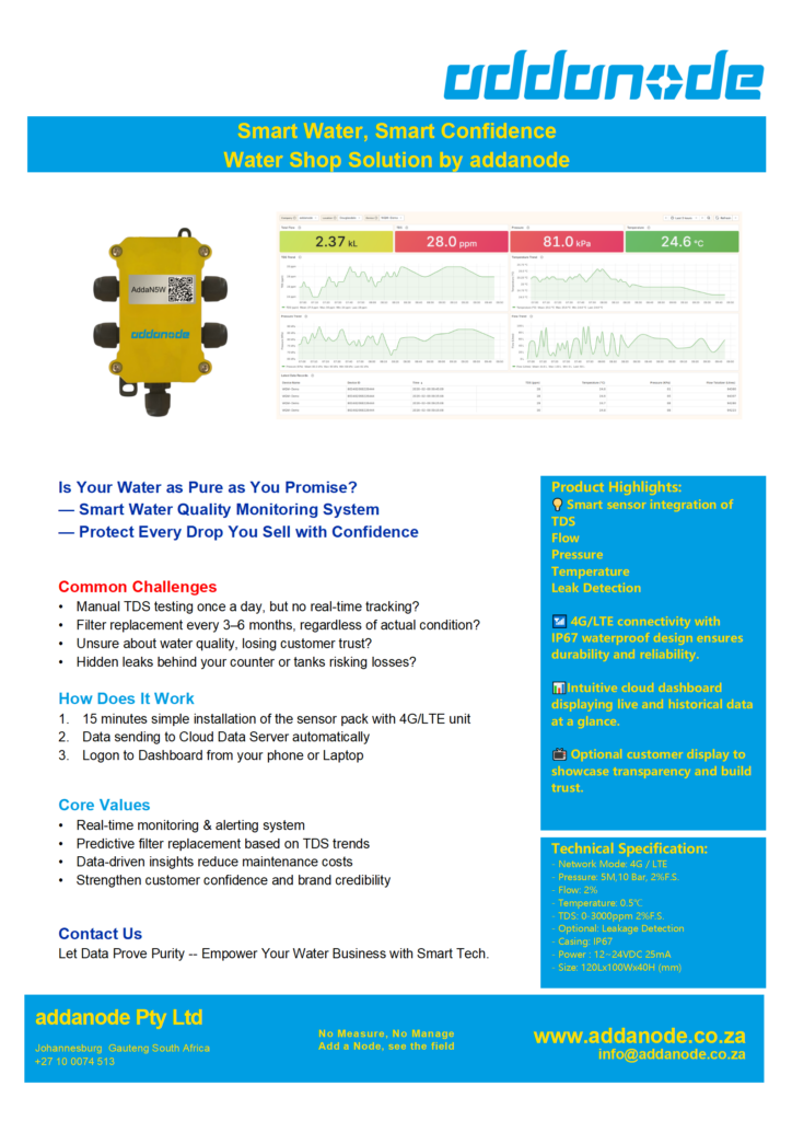 addanode Smart Water Shop Solution